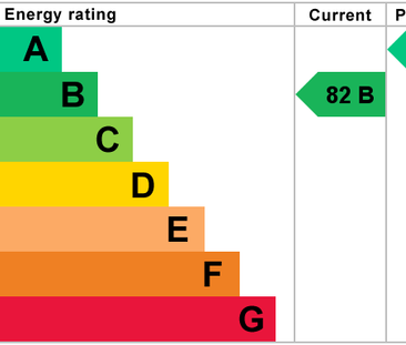3 bedroom townhouse to rent - Photo 5