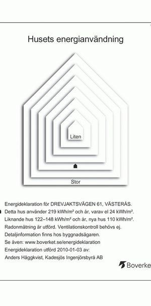 Drevjaktsvägen 61 - Foto 1