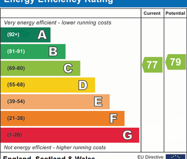 2 bedroom ground floor flat to rent - Photo 5