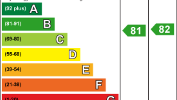 Ashton Point, 64 Upper Allen Street, S3 7GN - Photo 1
