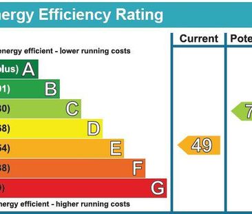 2 bedroom semi-detached house to rent - Photo 1
