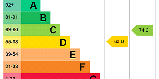 2 bedroom flat to rent - Photo 3
