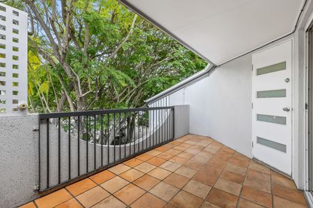 Low maintenance unit in ideal location - Photo 4