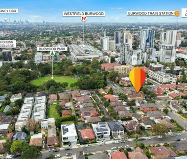 1 Bedroom Unit In Prime Location! - Photo 6