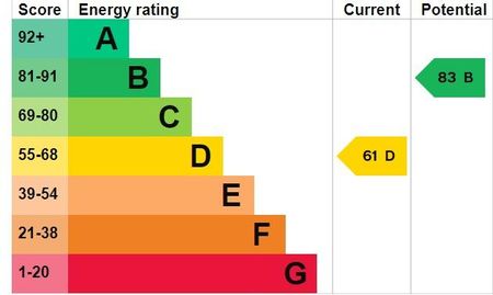 4 bedroom detached house to rent - Photo 5