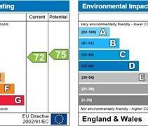 2 bedroom end of terrace house to rent - Photo 2