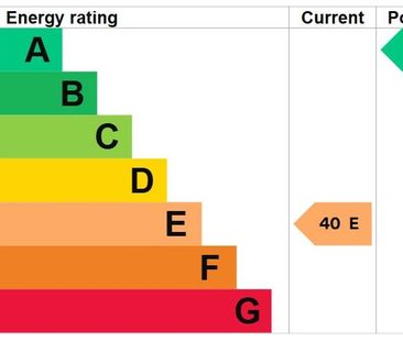 2 bedroom terraced house to rent - Photo 6