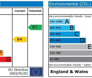 2 bedroom terraced house to rent - Photo 3