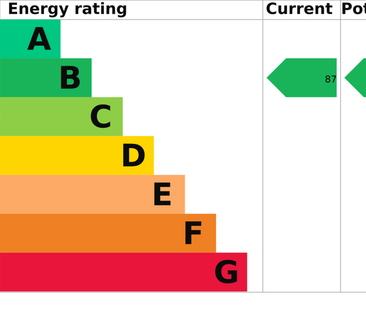Studio to rent - Photo 6