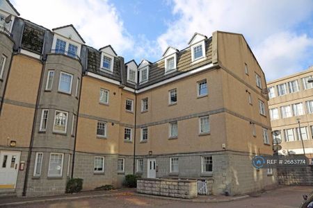 1 bedroom in a flat share to rent - Photo 4