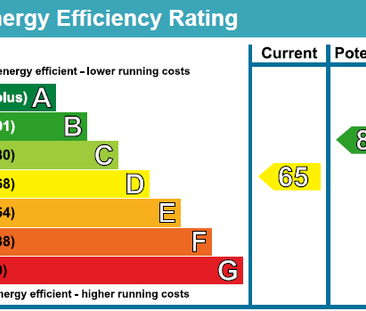 4 bedroom house to rent Baileys Road, PO5 - Photo 3