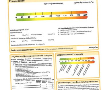 4 Zimmer Dachwohnung - Photo 3