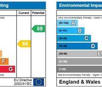 2 bedroom private hall to rent - Photo 6