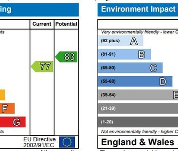 2 bedroom apartment to rent - Photo 6 | Rentumo