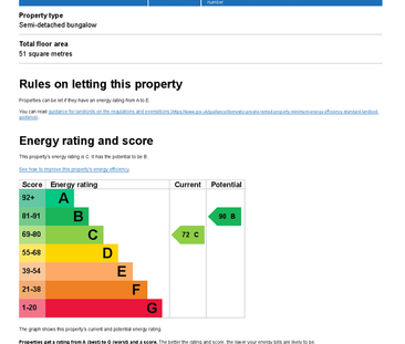 2 bedroom semi-detached bungalow to rent - Photo 3