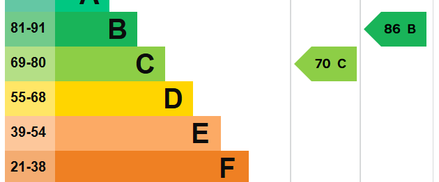 2 bedroom terraced house to rent - Photo 1