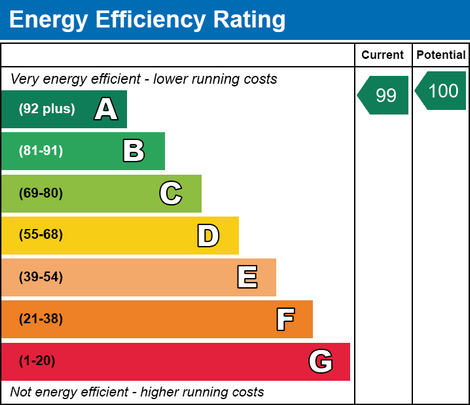 2 bedroom bungalow to rent - Photo 1