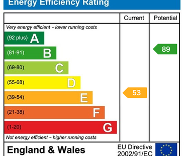 1 bedroom terraced house to rent - Photo 1