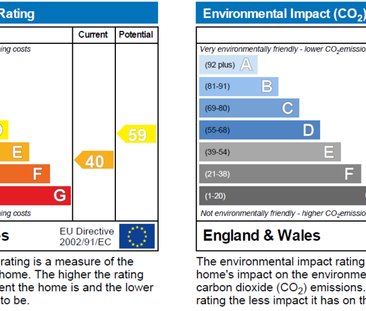 2 bedroom terraced house to rent - Photo 5