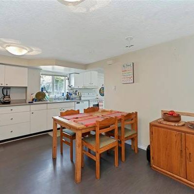 Lovely main level suite in desirable Camosun near Hillside Mall - Photo 3