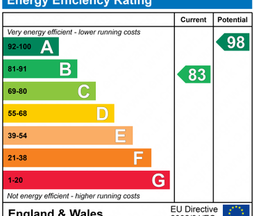 2 bedroom end of terrace house to rent - Photo 3
