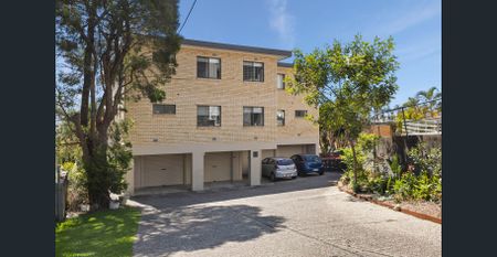 Convenient, Compact & Stylish - Photo 5