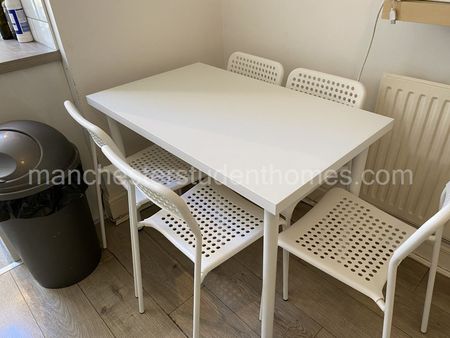 Alan Road, Manchester, M20 4SE - Photo 2