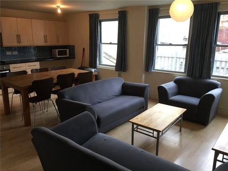 Student Properties to Let - Photo 4