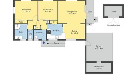 Sanctuary cottage home - Photo 4