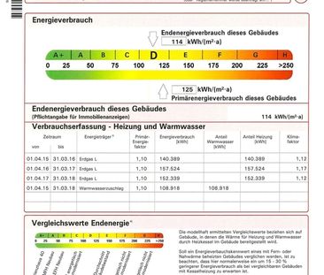 Schloßgartenviertel - Gartenstraße: gemütliche 3-Zi-Whg. , Terminbu... - Photo 5