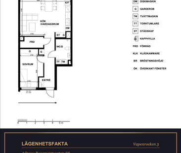 Regementsgatan 88, 723 45, Västerås - Photo 1