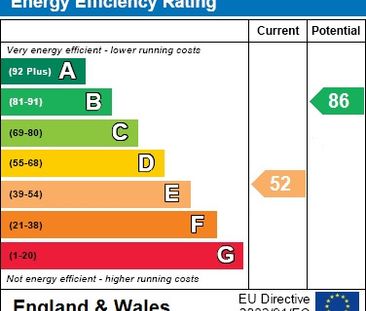Milford Street, Salford - Photo 4