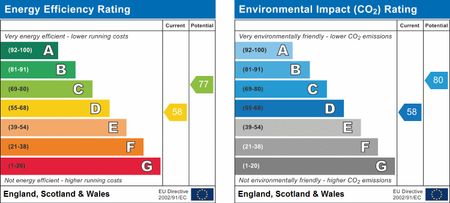Hedgeley, Woodford Avenue, Ilford IG4 - Photo 2
