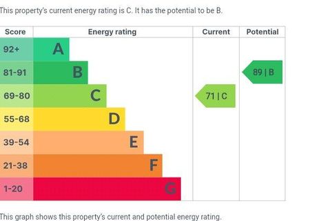 1 bedroom house to rent - Photo 5