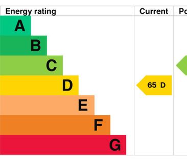 1 bedroom ground floor flat to rent - Photo 2