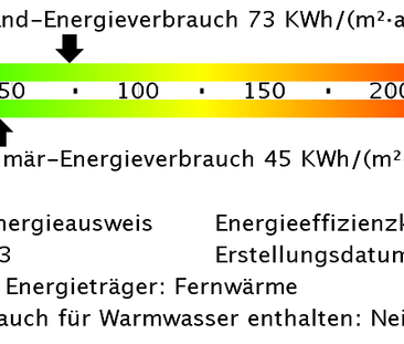 "Zentral, modern, möbliert – Wohnen auf Zeit in der Weststadt" - Photo 6