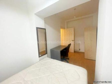 2 bedroom property to rent in Birmingham - Photo 3