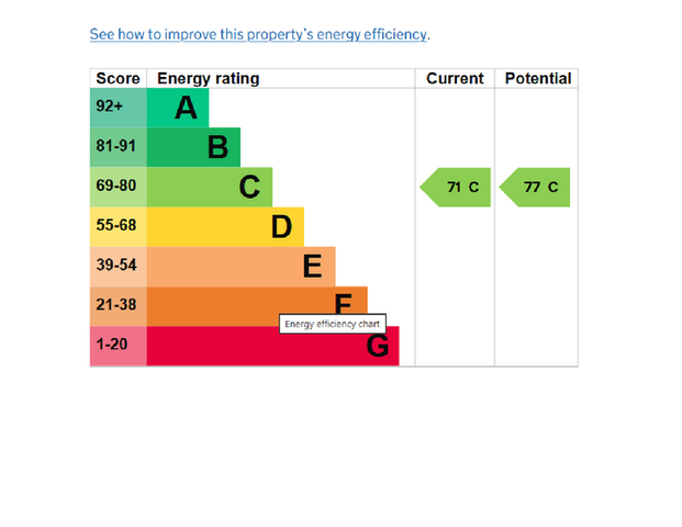 1 bedroom ground floor maisonette to rent - Photo 1