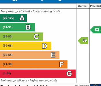 3 bedroom terraced house to rent - Photo 4