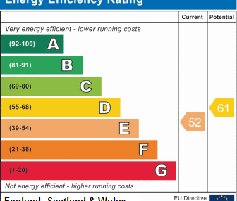 1 bedroom in a flat share to rent - Photo 2