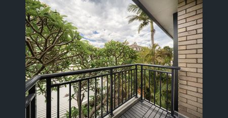 One-bedroom apartment in the heart of Marrickville - Photo 2