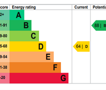 4 bedroom terraced house to rent - Photo 5