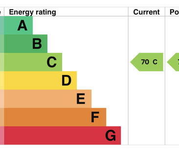 Studio to rent - Photo 6