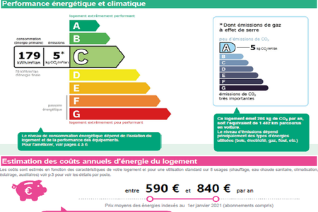 Mazargues Plaisance - Photo 2