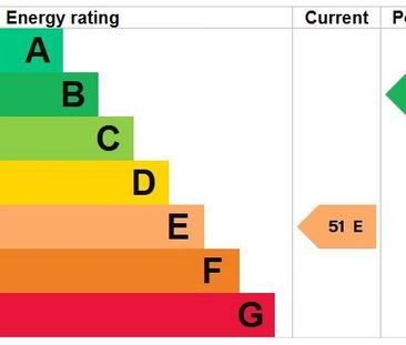 2 bedroom terraced house to rent - Photo 6