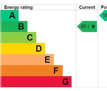 3 bedroom townhouse to rent - Photo 4