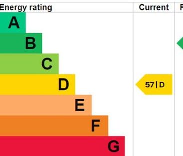 2 bedroom terraced house to rent - Photo 3