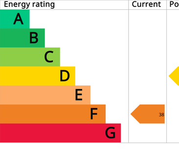 3 bedroom semi-detached house to rent - Photo 3