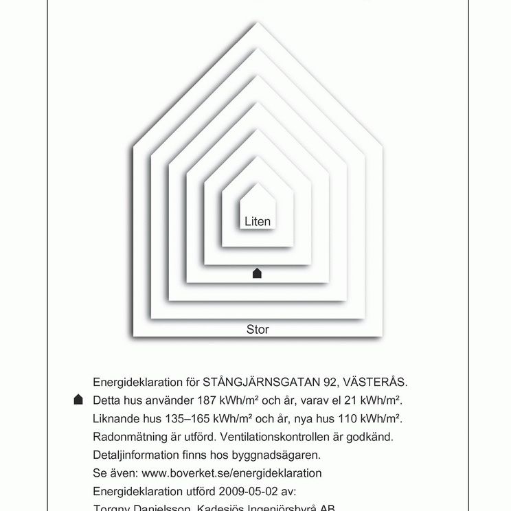 Stångjärnsgatan 92 - Foto 1