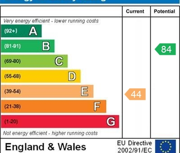 Studio to rent - Photo 6